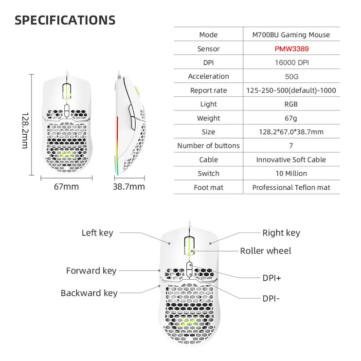 Lightweight Gaming Mouse