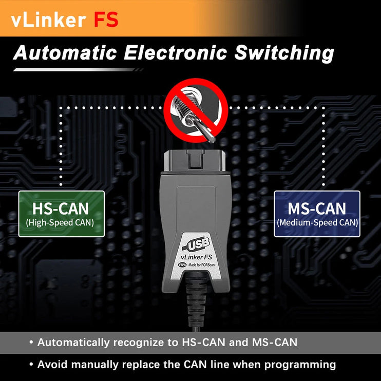 Car Diagnostic Scanner