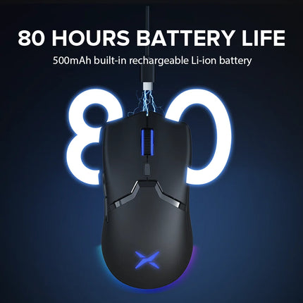 Programmable Wireless Gaming Mouse