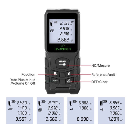 Rangefinder Laser