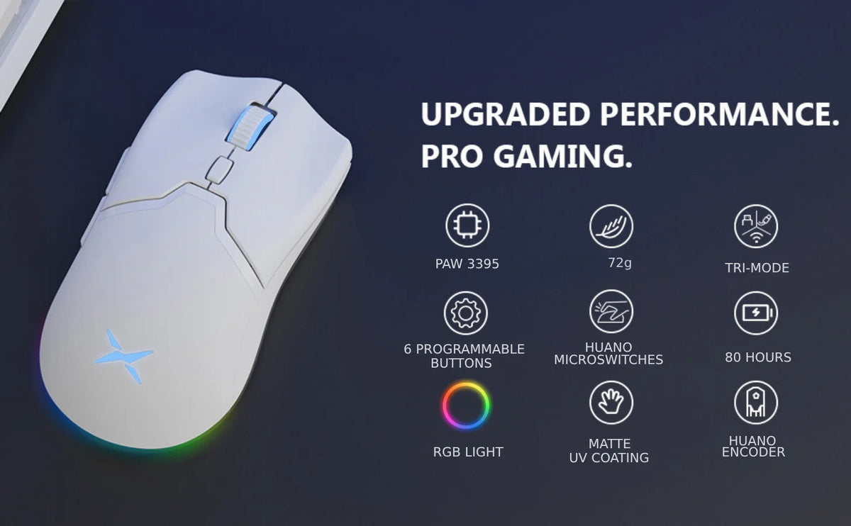 Programmable Wireless Gaming Mouse