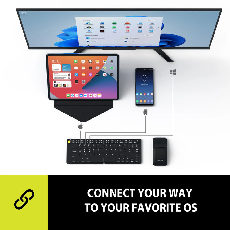 Wireless Bluetooth Portable and Multi-Device Keyboard