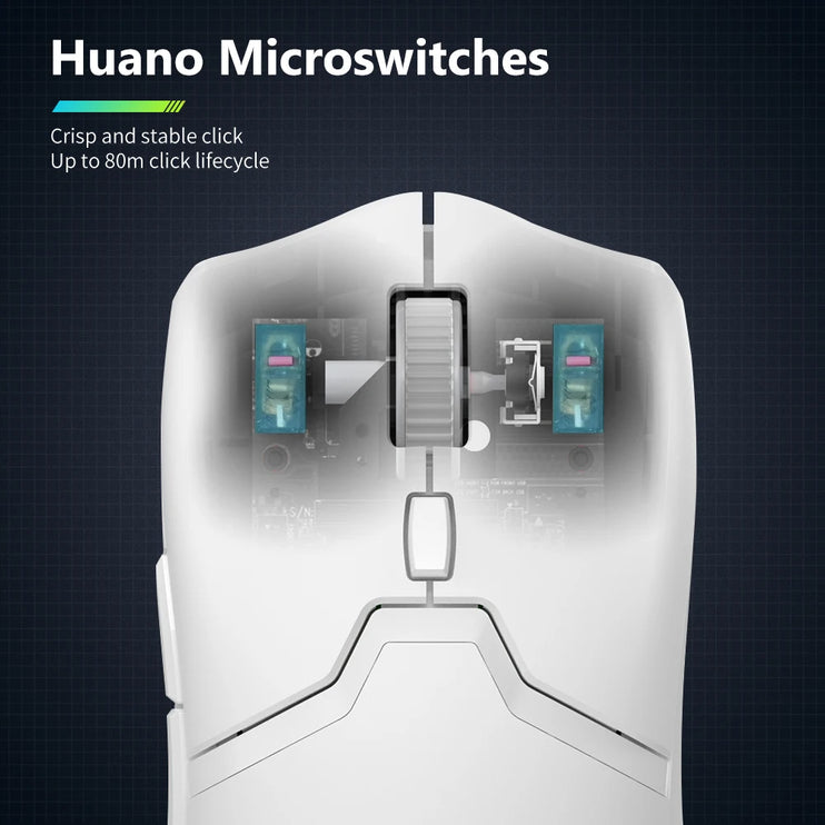 Programmable Wireless Gaming Mouse