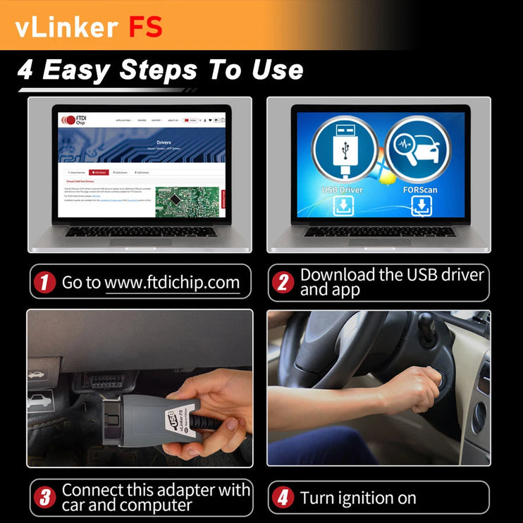 Car Diagnostic Scanner