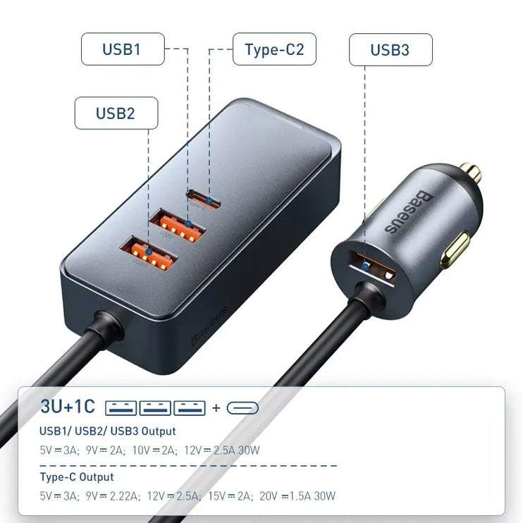 USB Phone Charger