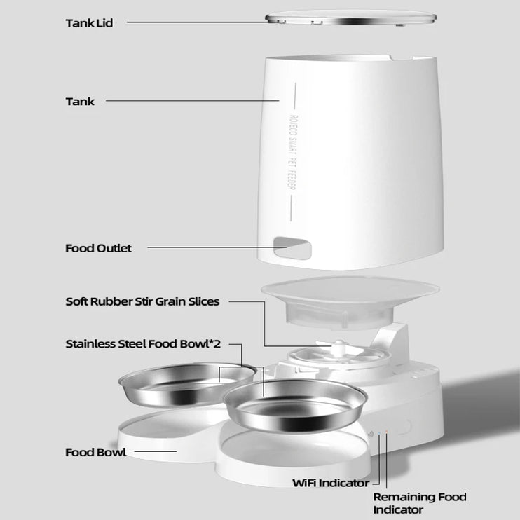 ROJECO Automatic Feeder