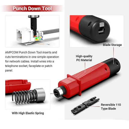 Cabling Repair Set