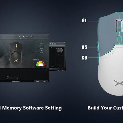 Programmable Wireless Gaming Mouse