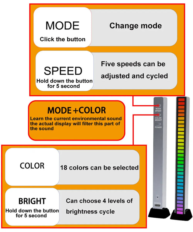 LED Desktop