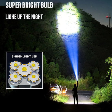 High Power Led Flashlights