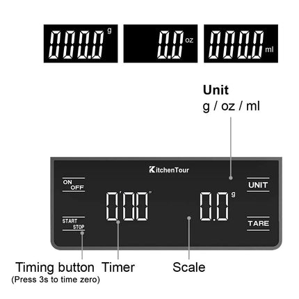 Coffee Scale with Timer