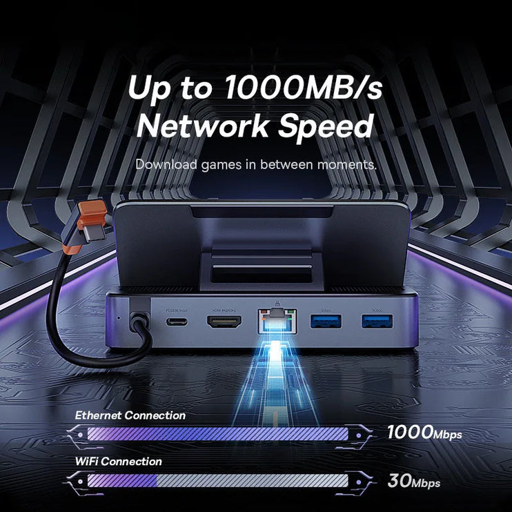 USBC 6-in-1 Docking Station