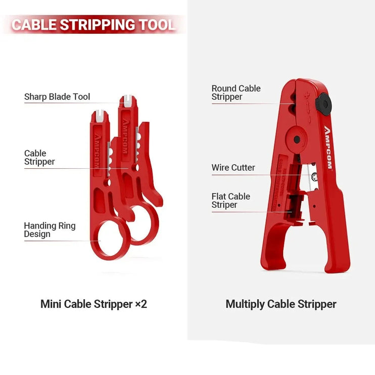 Cabling Repair Set