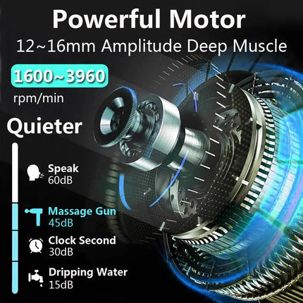 Deep Muscle Massage Gun